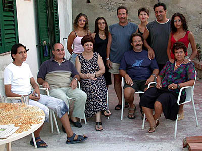 Gruppo